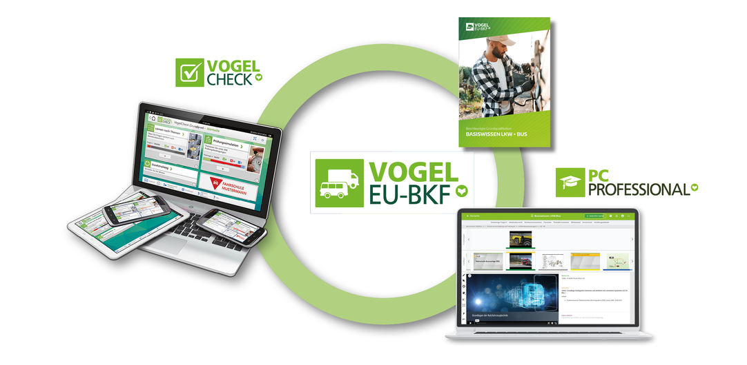 Systemkreis mit Laptop, Tablet, Smartphone, PC Professional, VogelCheck